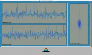 Guiding graph